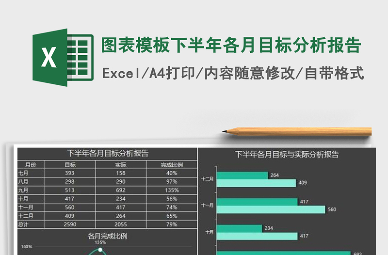 图表模板下半年各月目标分析报告