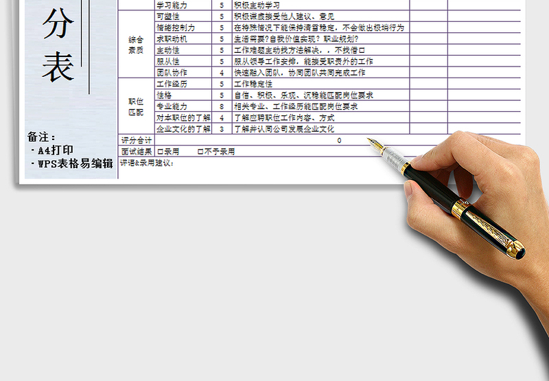 2025年面试评分表-招聘表格