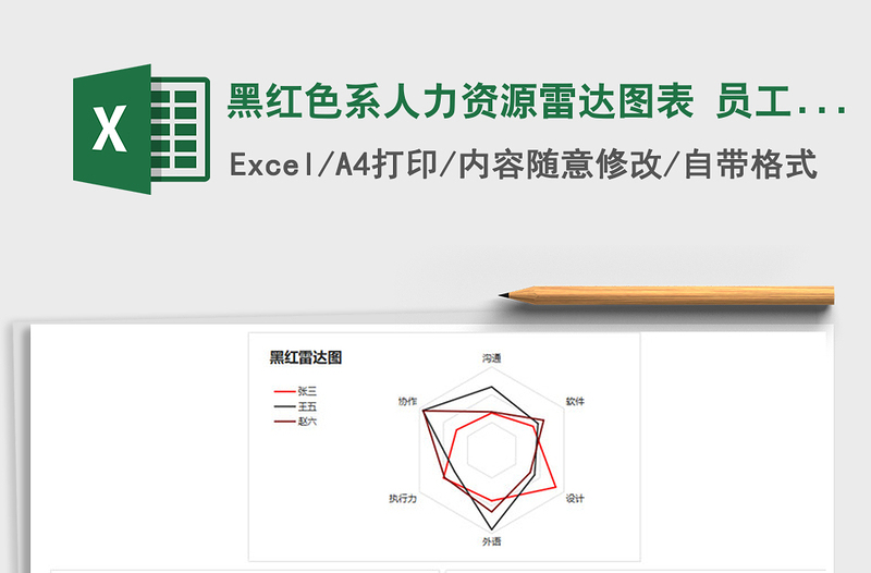 2025年黑红色系人力资源雷达图表 员工能力分析