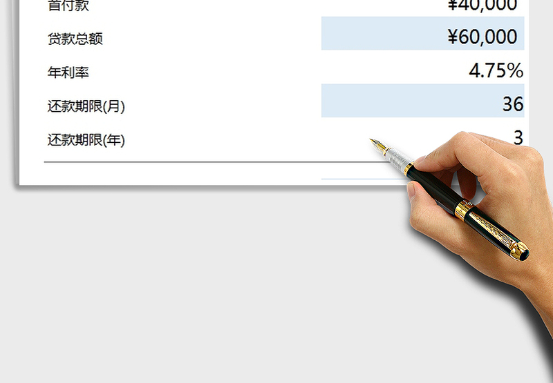 2025年购车贷款计算器