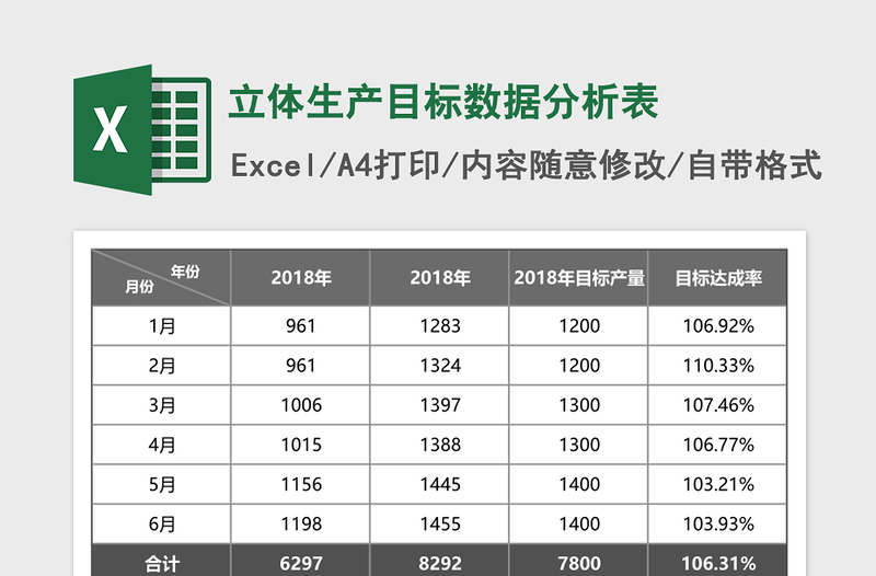 立体生产目标数据分析表excel表格下载