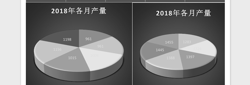 立体生产目标数据分析表excel表格下载