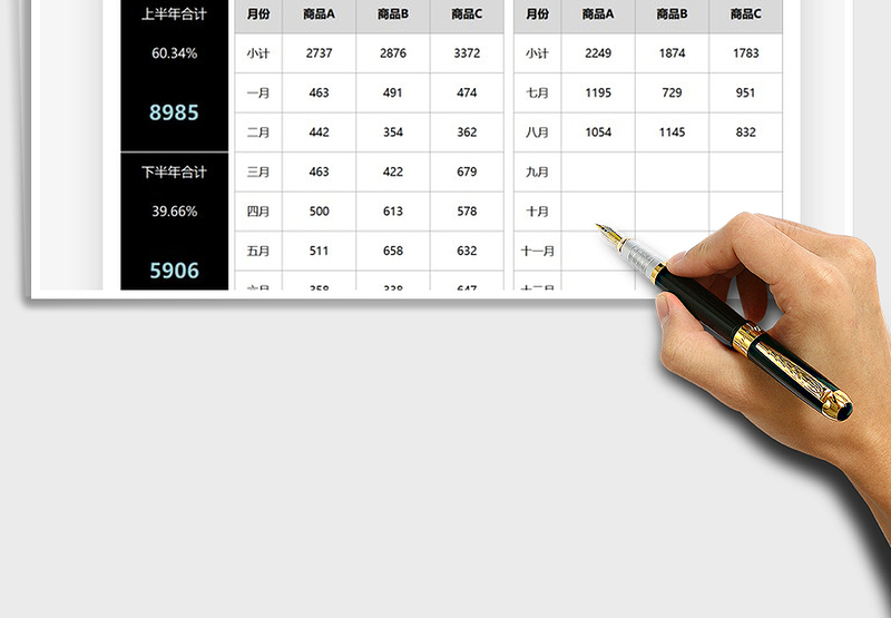 2025商品销售业绩自动统计表免费下载