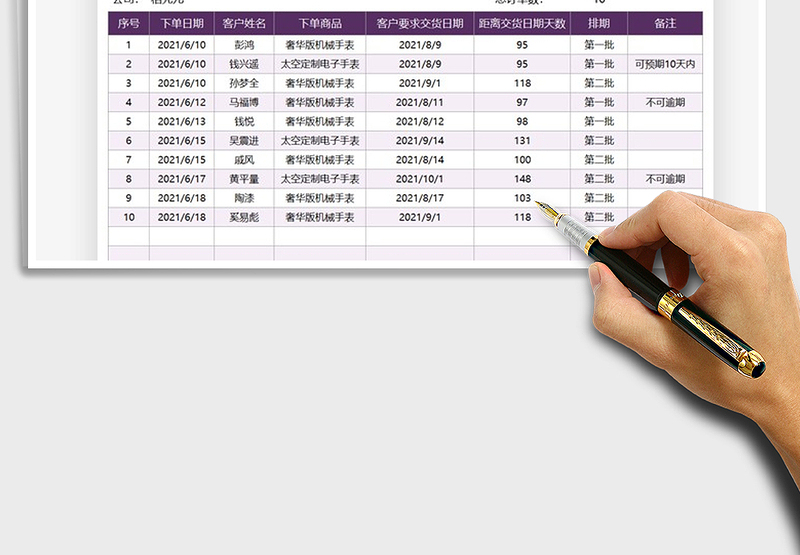 2025工厂订单排期表免费下载