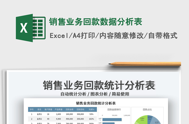 2025销售业务回款数据分析表免费下载