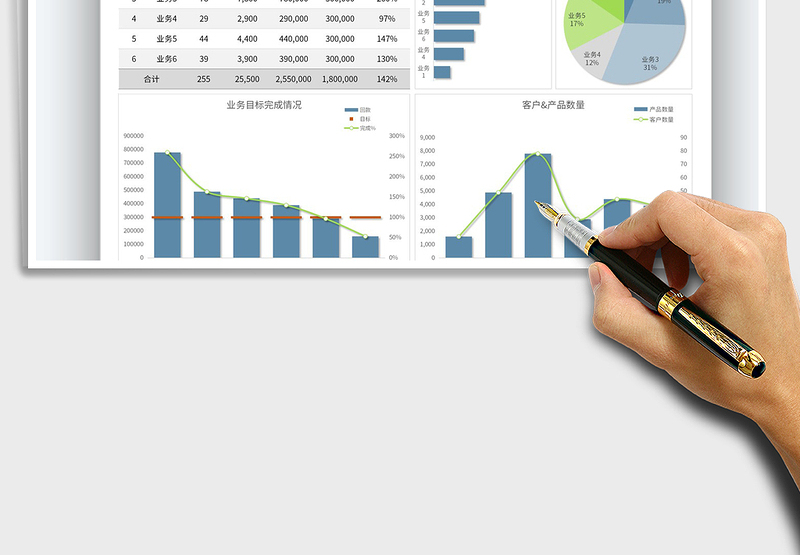 2025销售业务回款数据分析表免费下载