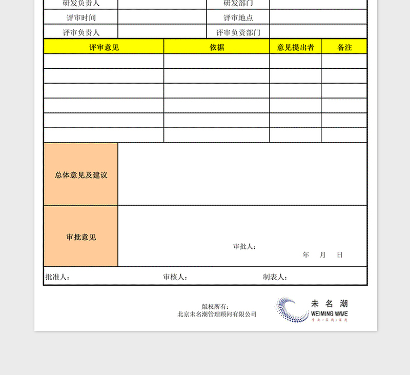 2025年工艺评审意见汇总表
