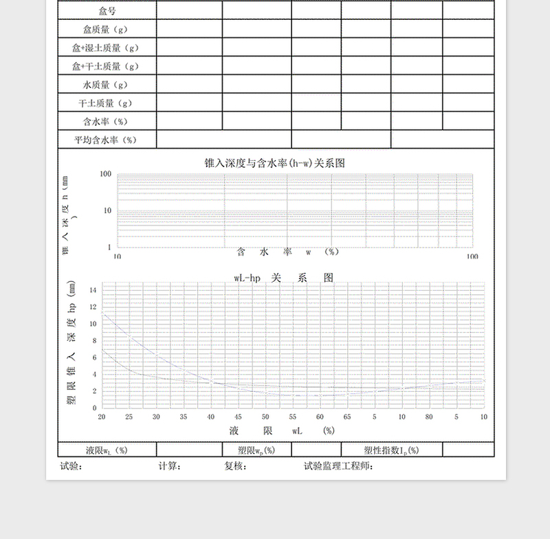 2025年水稳细集料完善表格