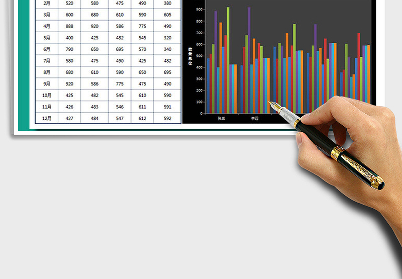 2025年销售员年度销售销售业绩对比图表