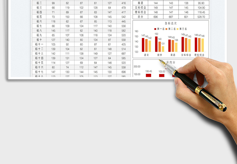 2025学生成绩自动化数据管理表免费下载