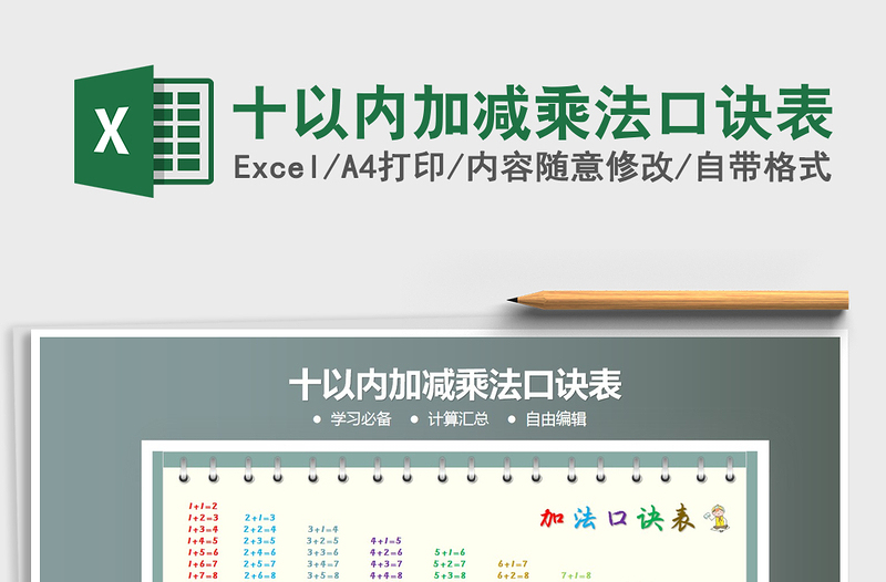 2024年十以内加减乘法口诀表