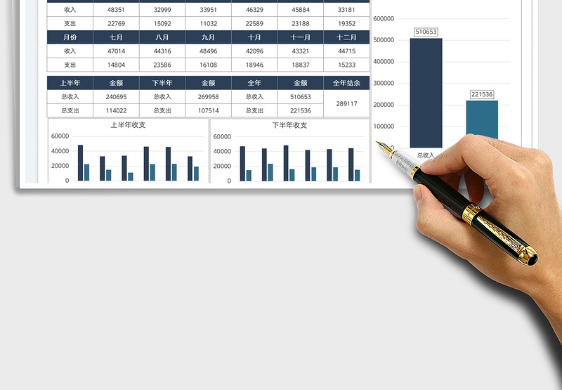 2025财务收支年度数据汇总免费下载