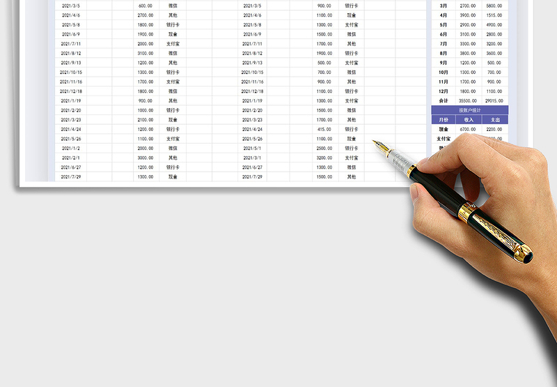 2025年财务收支表-公司个人家庭记账表