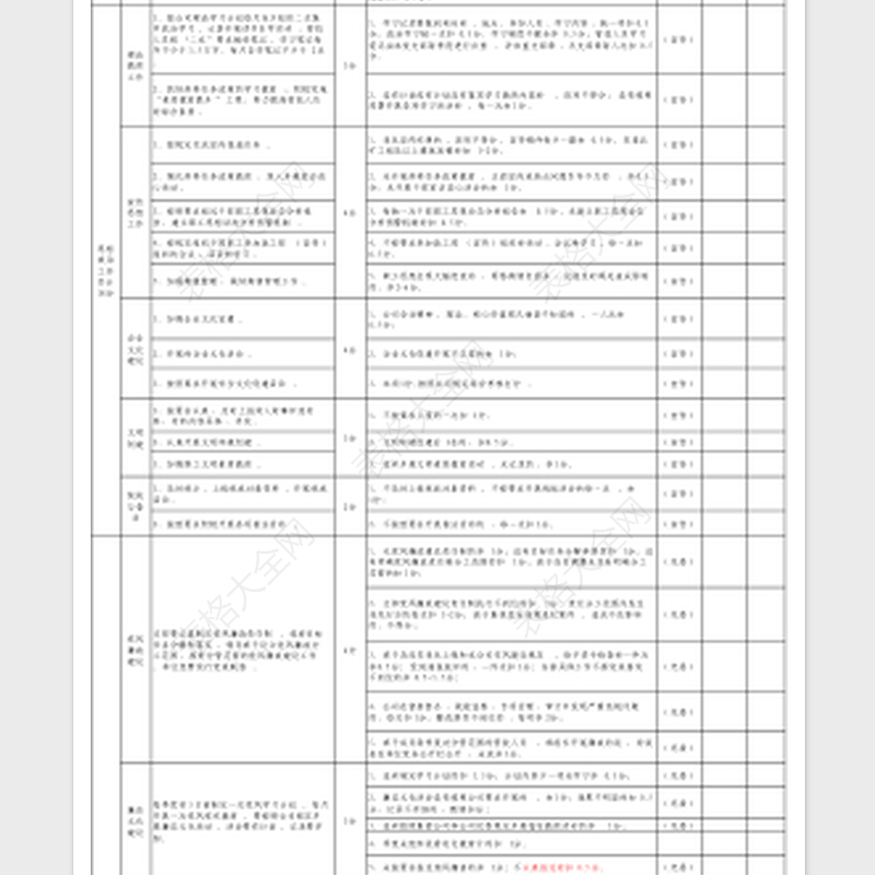 2024党支部管理考核评分细则表