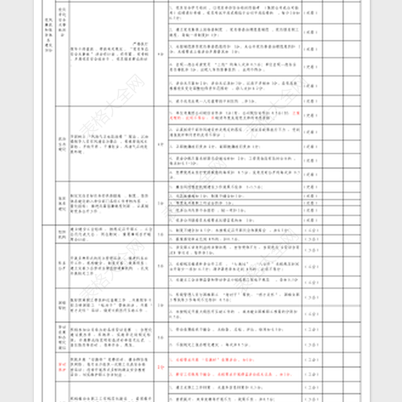 2024党支部管理考核评分细则表