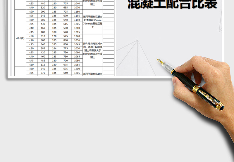 2025年混凝土配合比表