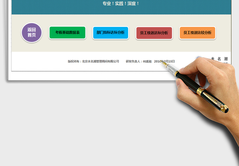2024年部门或岗位绩效考核结果分析工具（专业、图表、自动）