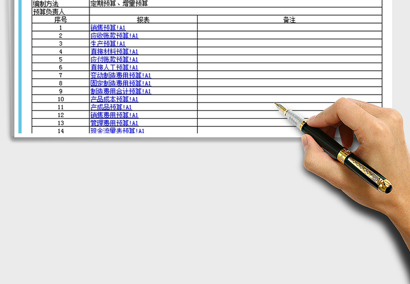 2025年企业全面经营财务预算模板（季度）