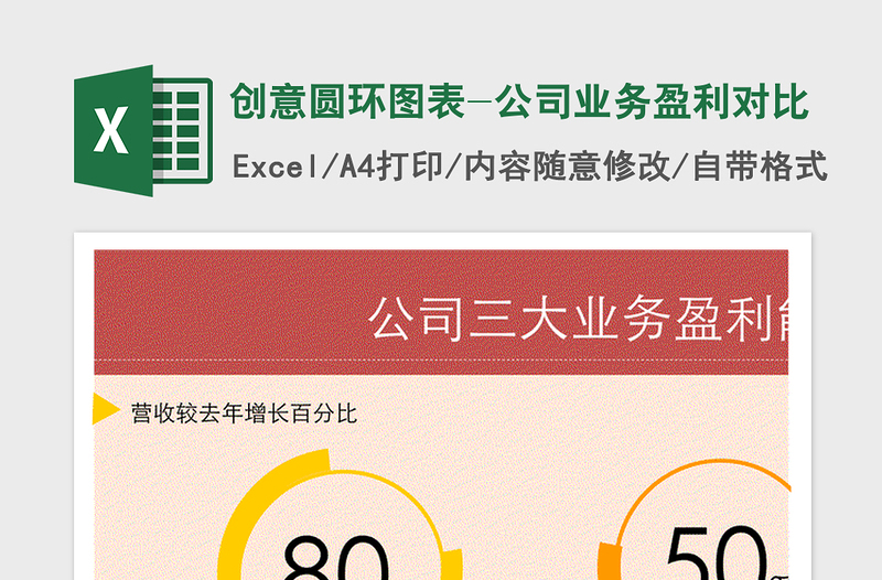 2024年创意圆环图表-公司业务盈利对比