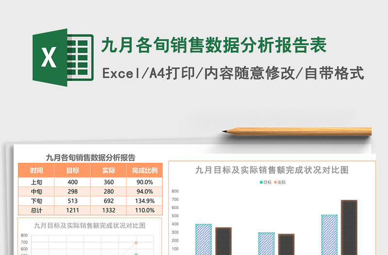 2025九月各旬销售数据分析报告表Excel模板