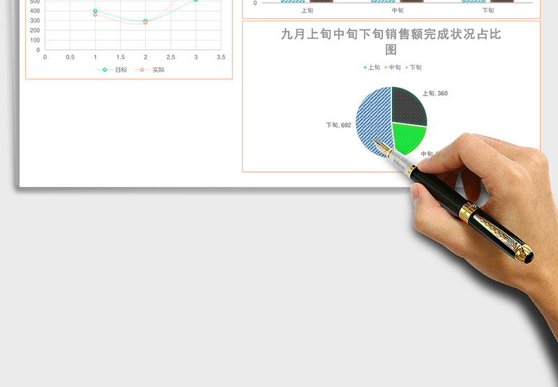 2025九月各旬销售数据分析报告表Excel模板