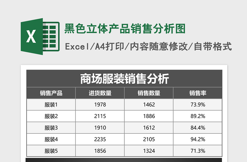 2025黑色立体产品销售分析图excel模板