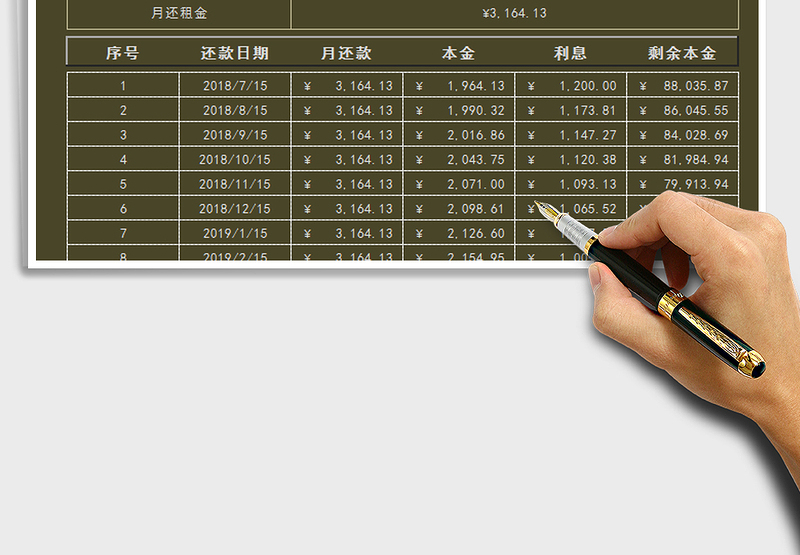 2025年新车贷款计算器