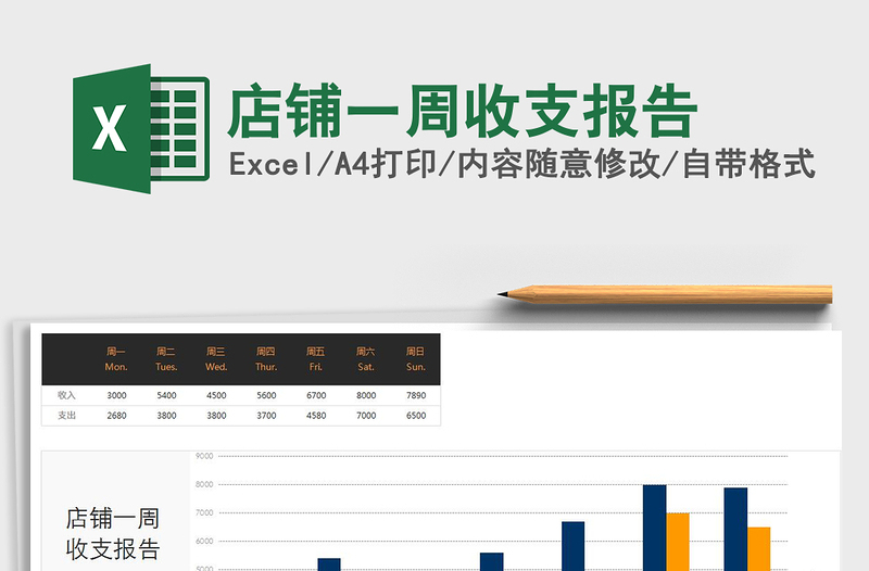 店铺一周收支报告