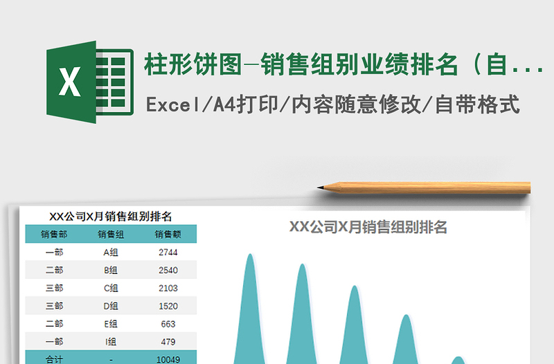 2025年柱形饼图-销售组别业绩排名（自动生成图表）