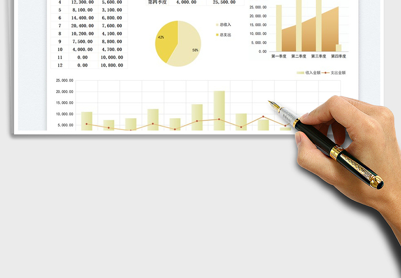 2025收入支出汇总图表