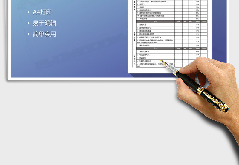 2024员工绩效考核表（KPI考核）exce表格