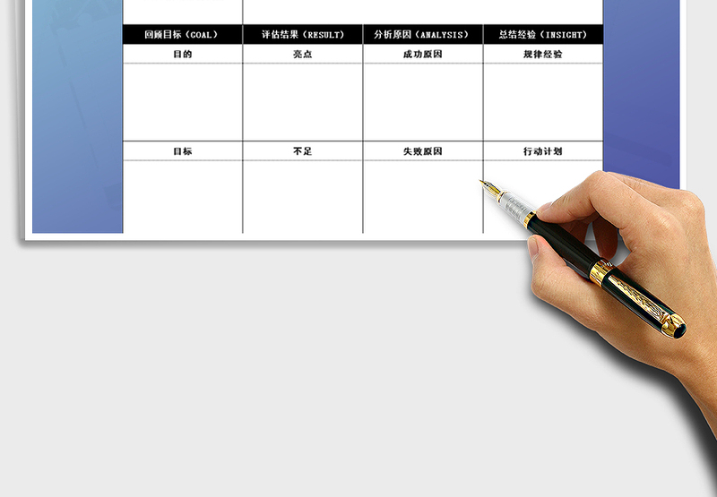 2024年工作复盘总结表