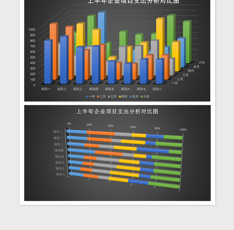 黑上半年企业项目支出分析表Excel模板