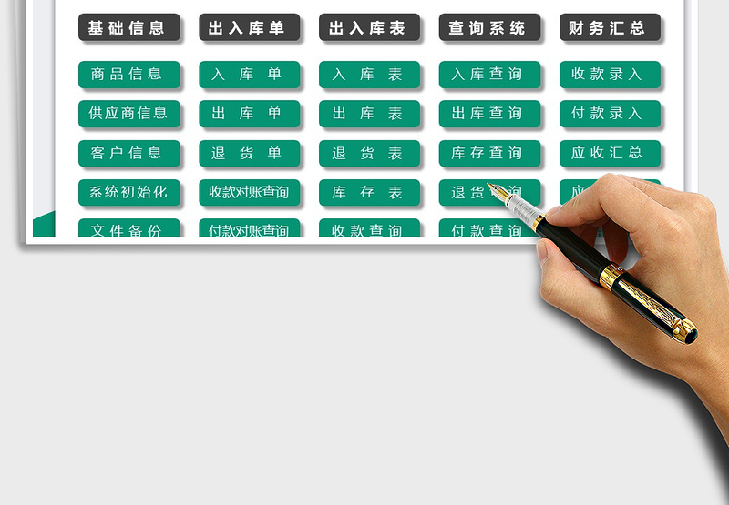 2024年仓库进销存管理系统
