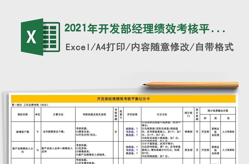 2025年开发部经理绩效考核平衡计分卡