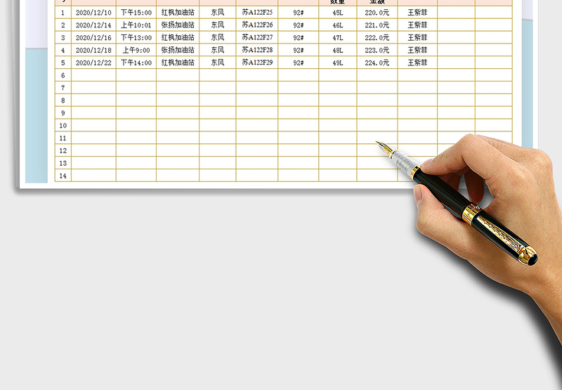 2025年公司车辆加油登记表