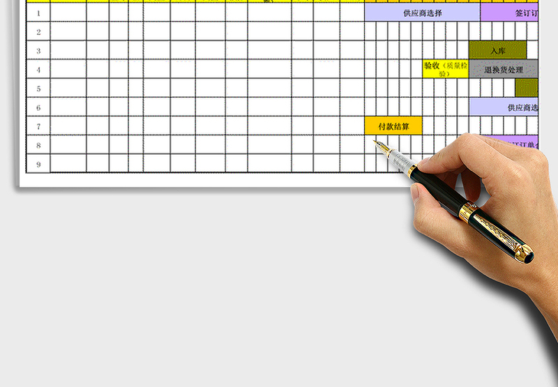 2025年采购进度控制表（日期版）