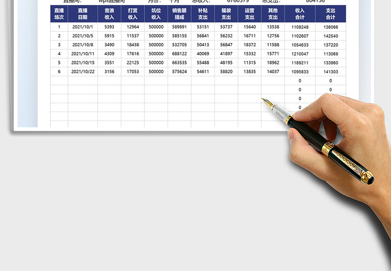 2025直播运营收支明细表免费下载