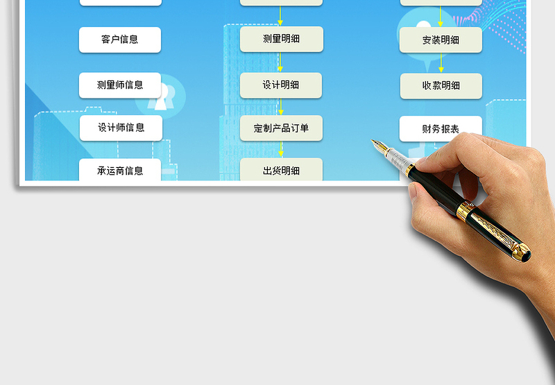 2024年全屋定制订单管理系统