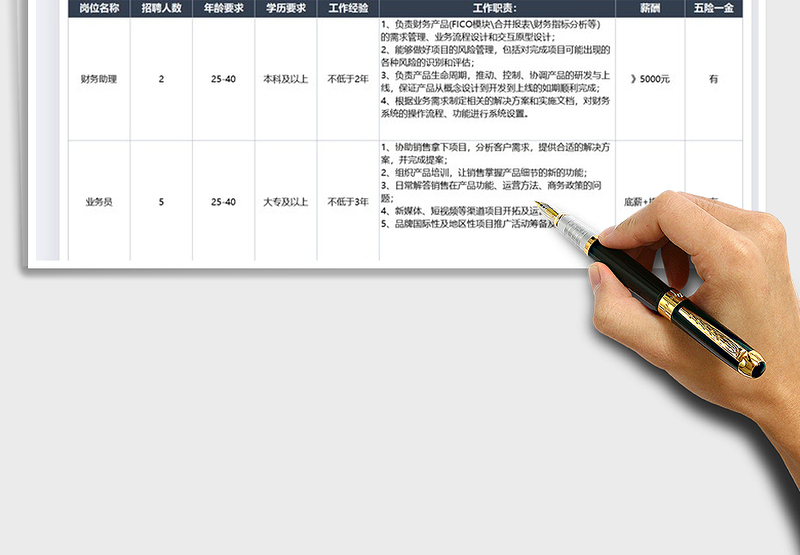 2025人力资源招聘表免费下载