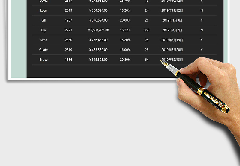 2025年通用表格样式总结报表