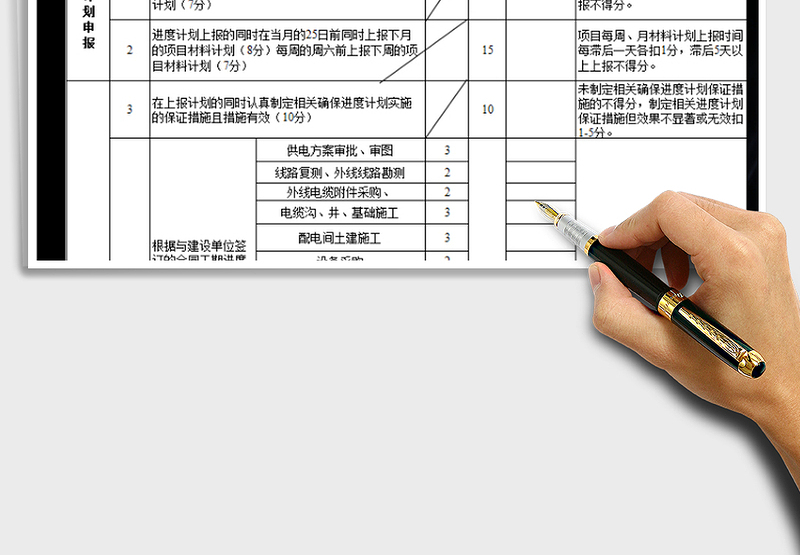 2025年电力工程进度考核表免费下载