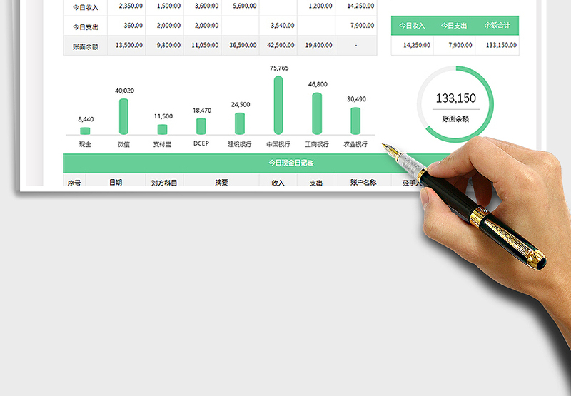 2025出纳资金日结报表免费下载