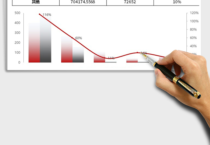 2025年商品销售目标达成情况表