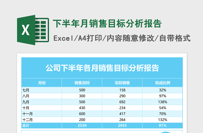 2025下半年月销售目标分析报告excel模板