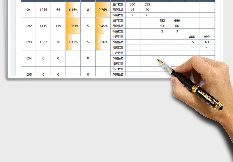2025生产月报表免费下载