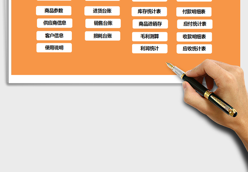 2024年进销存管理系统 （商品进销存，毛利测算，利润统计，