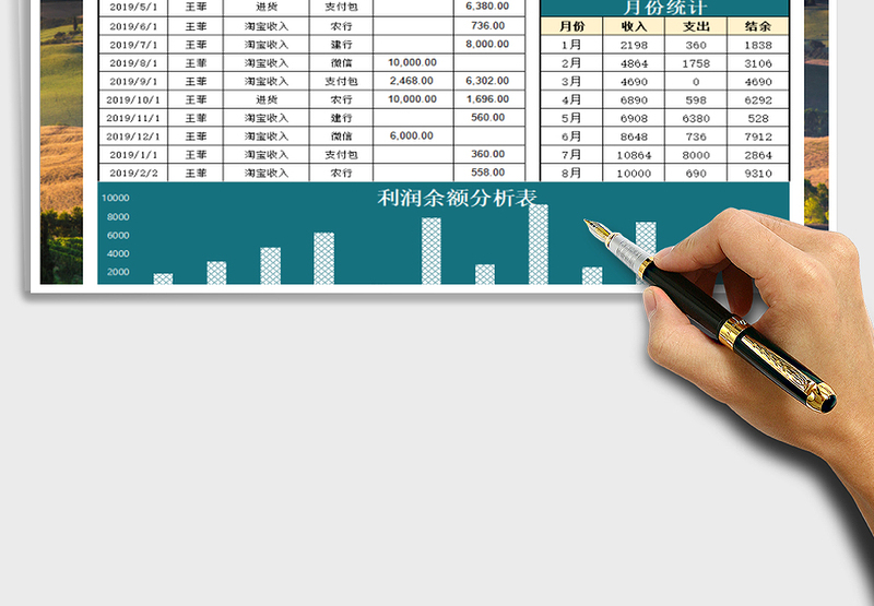 2024年日常收支记账表-自动计算月份账户统计免费下载