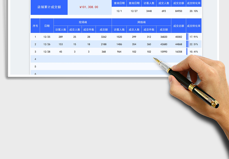 2025店铺经营销售明细表免费下载