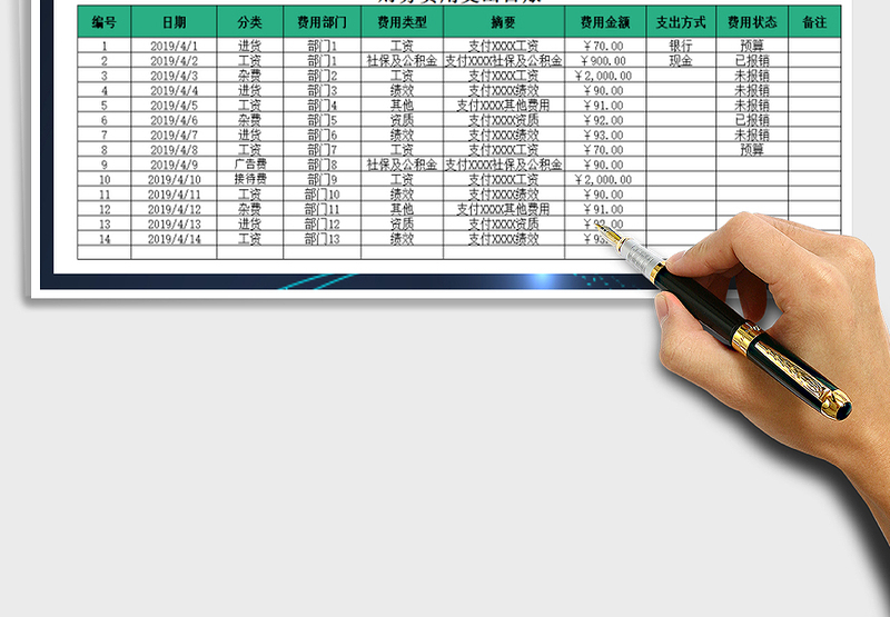 2025年财务费用支出台账
